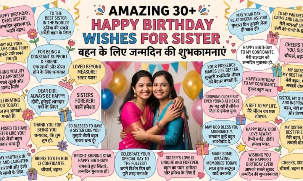 Amazing 30+ Happy Birthday Wishes for Sister | बहन के लिए जन्मदिन