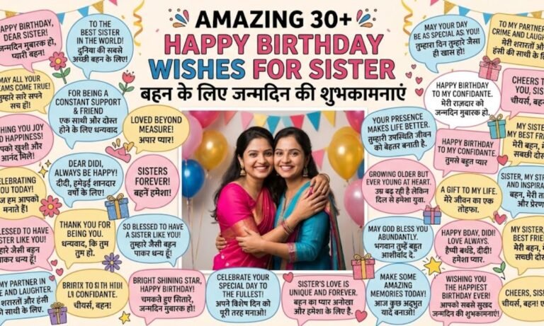 Amazing 30+ Happy Birthday Wishes for Sister | बहन के लिए जन्मदिन